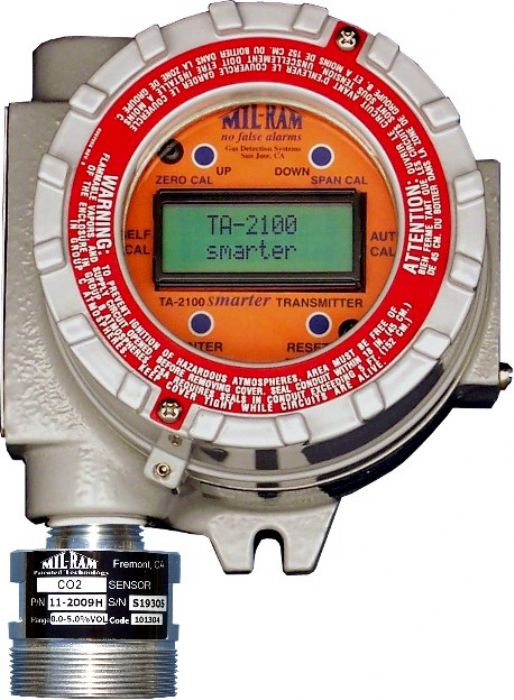 Detector de Gas de Sulfuro de Hidrógeno